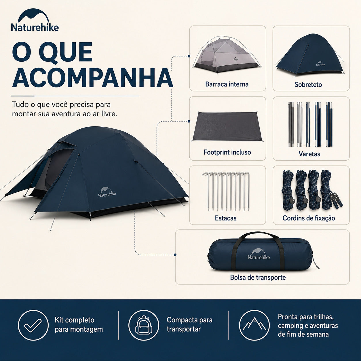 Barraca Naturehike 3 Pessoas para Camping Azul