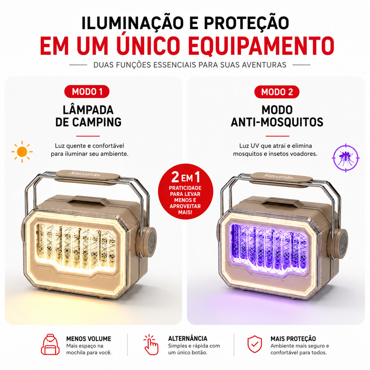 Lâmpada Anti-Mosquitos Guardian Naturehike