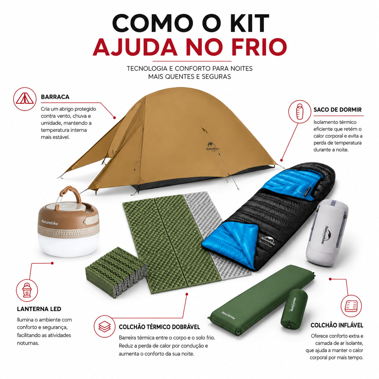 Kit Naturehike Noite Fria para Camping