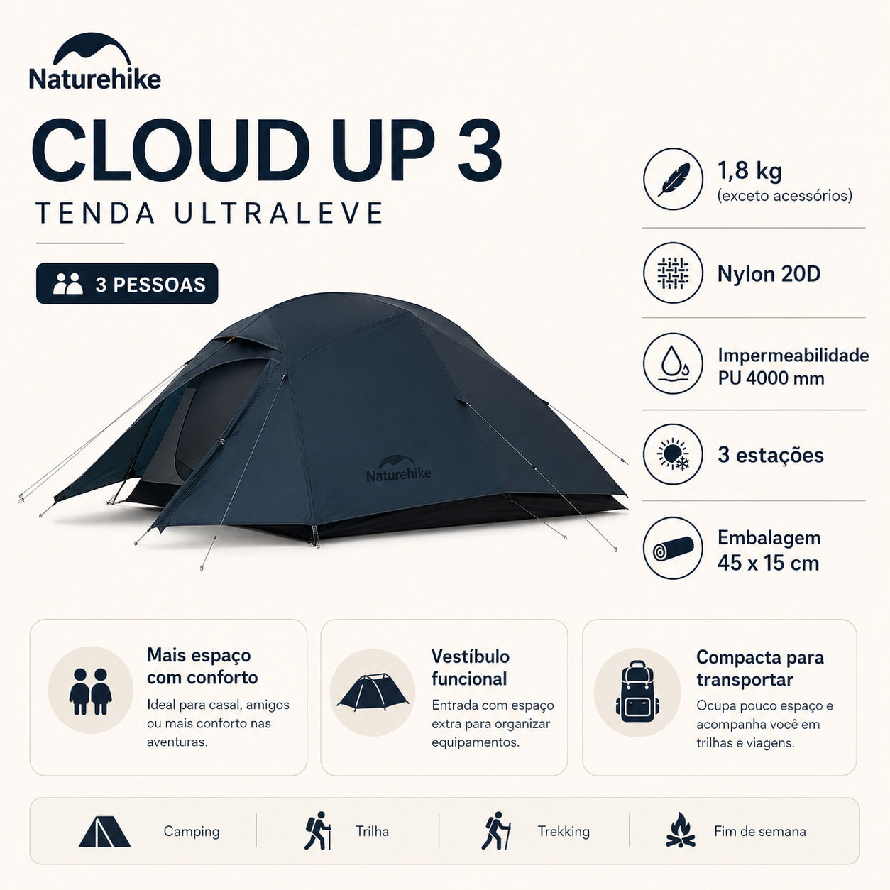 Barraca Naturehike 3 Pessoas para Camping Azul