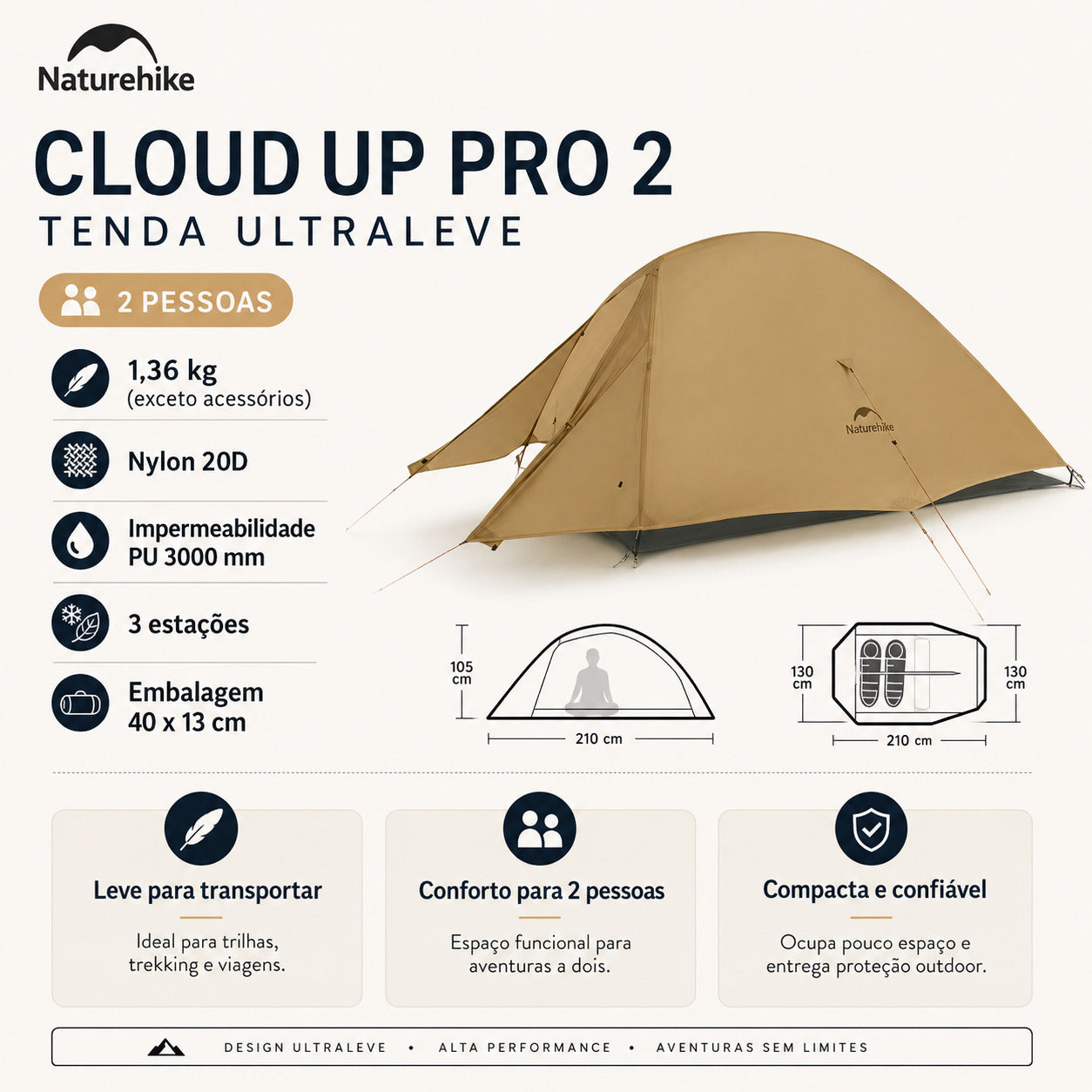 Barraca Naturehike 2 Pessoas para Camping Areia