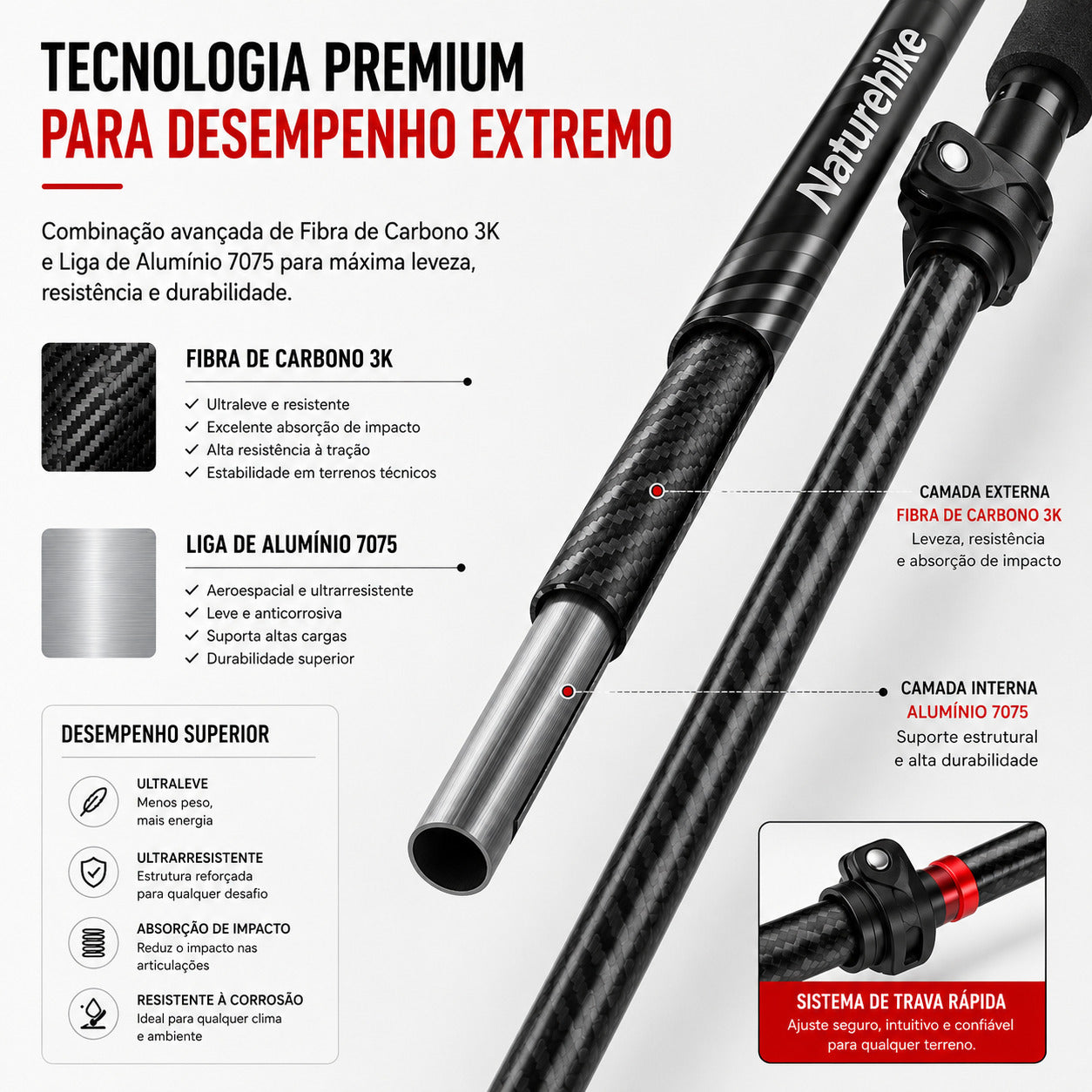 Bastão de Trekking NatureHike Wind Carbon