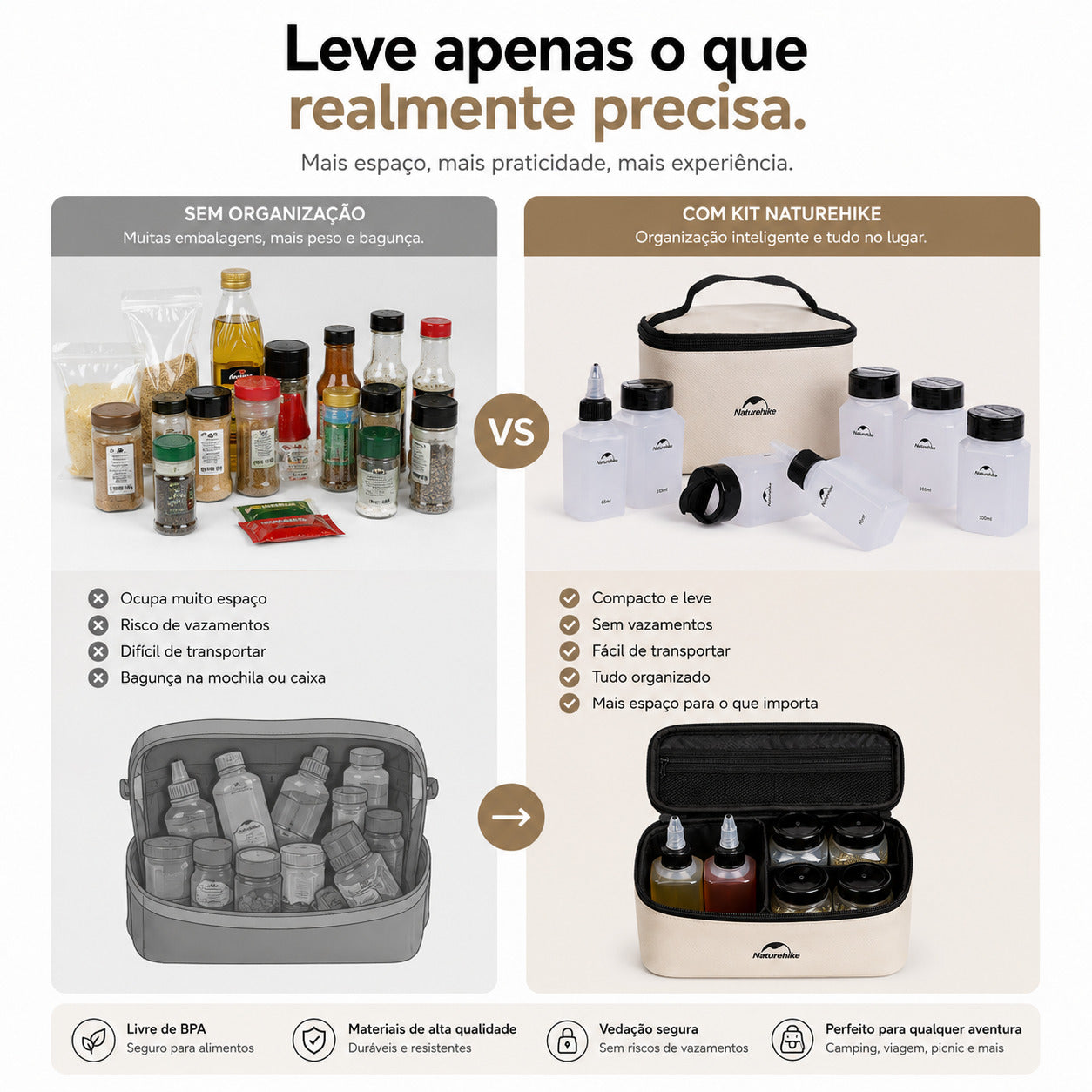 Kit Porta Temperos NatureHike Camp Chef