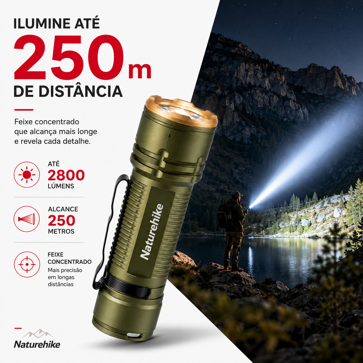 Lanterna NatureHike Ranger 2800LM USB-C IP44 para Camping
