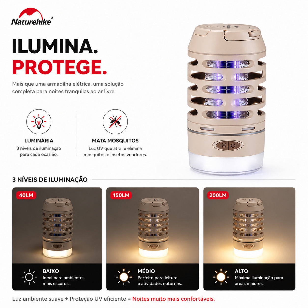 Luminária Mata Mosquitos NatureHike UV IP44