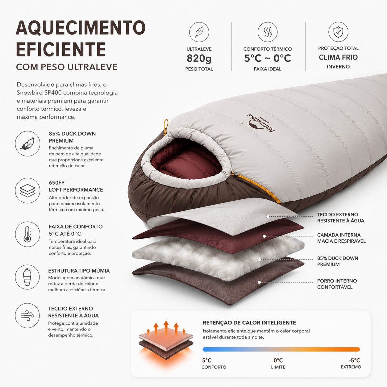 Saco de Dormir Naturehike Snowbird SP400 Ultraleve