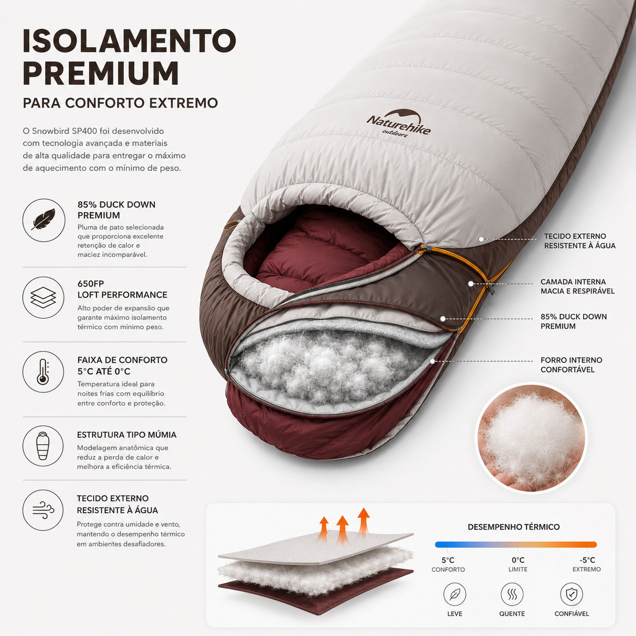 Saco de Dormir Naturehike Snowbird SP400 Ultraleve
