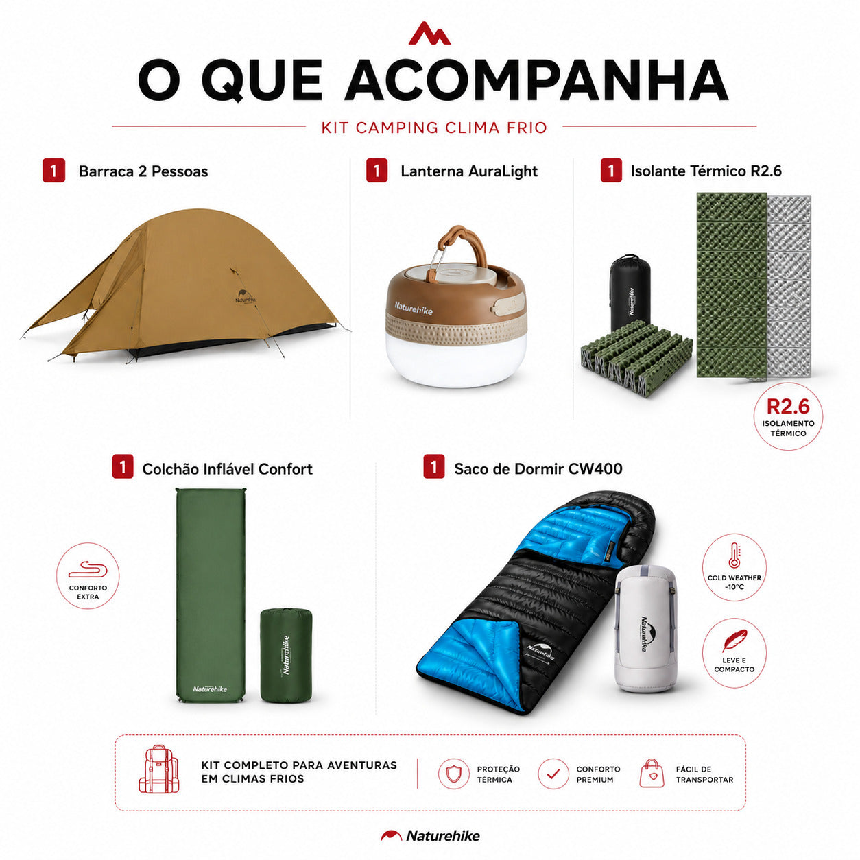 Kit Naturehike Noite Fria para Camping