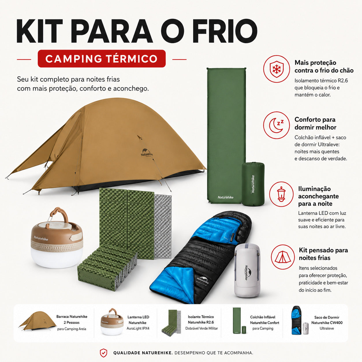 Kit Naturehike Noite Fria para Camping