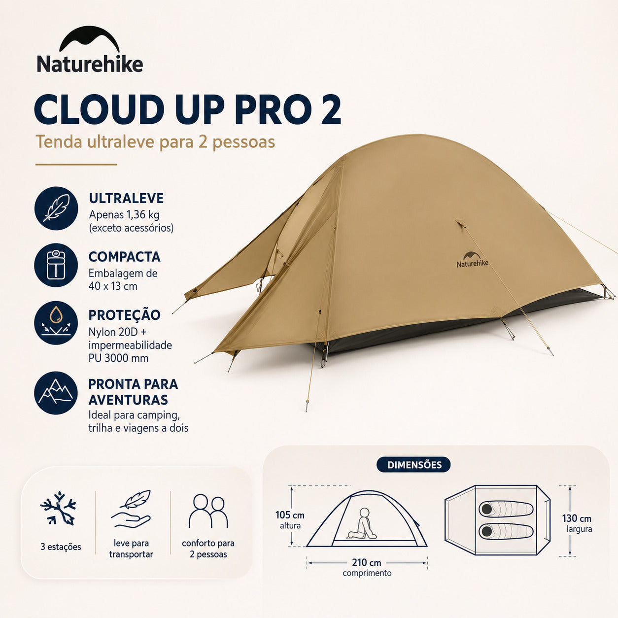 Barraca Naturehike 2 Pessoas para Camping Areia
