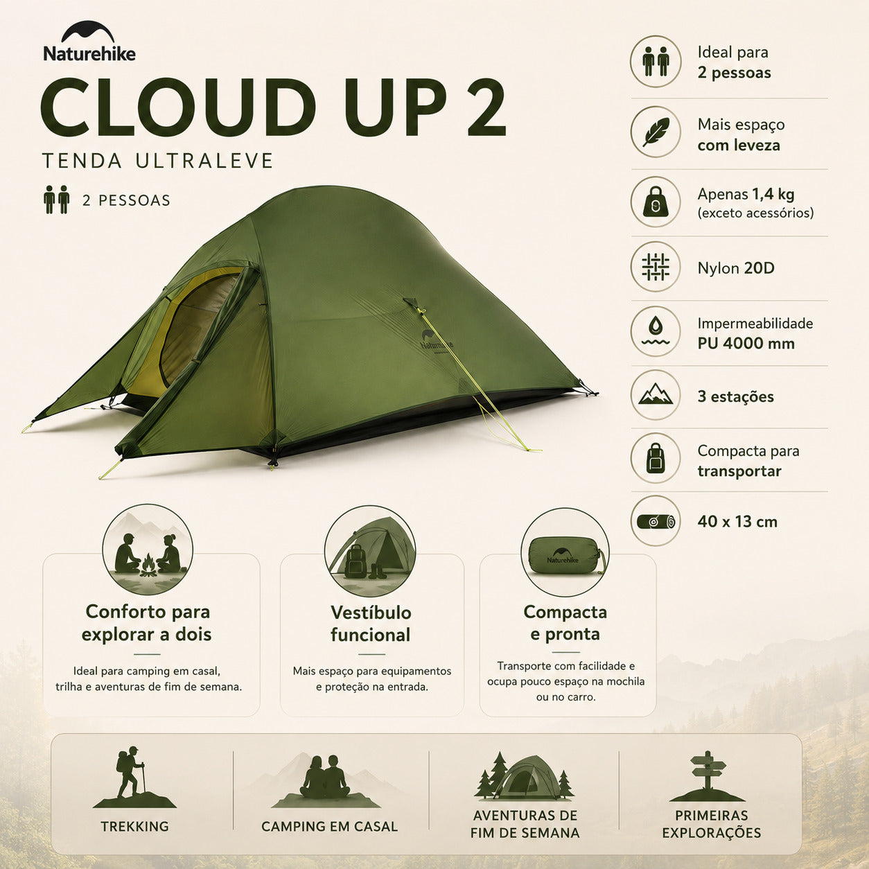 Barraca Naturehike 2 Pessoas Ultraleve Verde Militar