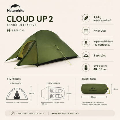 Barraca Naturehike 2 Pessoas Ultraleve Verde Militar