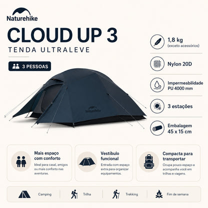 Barraca Naturehike 3 Pessoas para Camping Azul