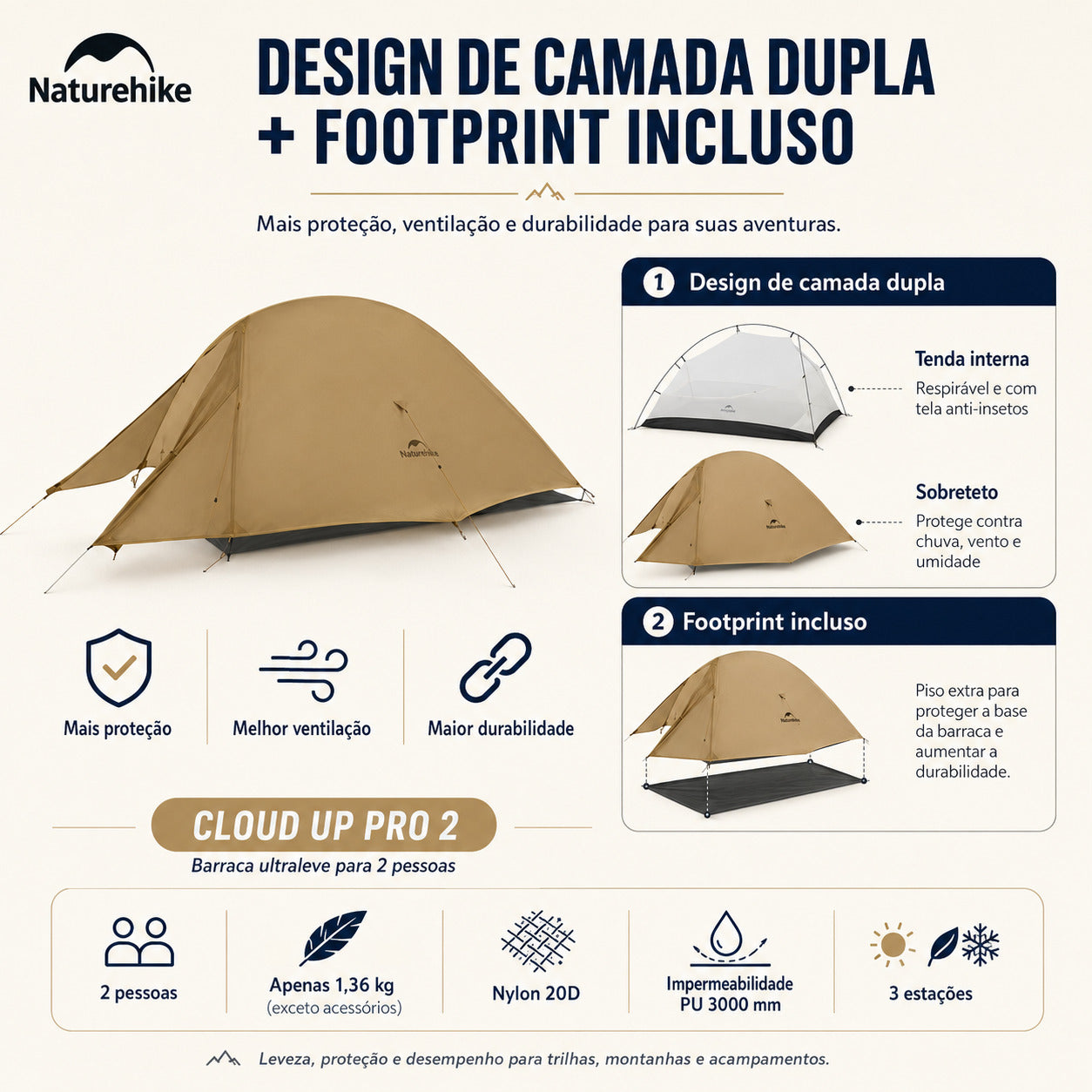 Barraca Naturehike 2 Pessoas para Camping Areia