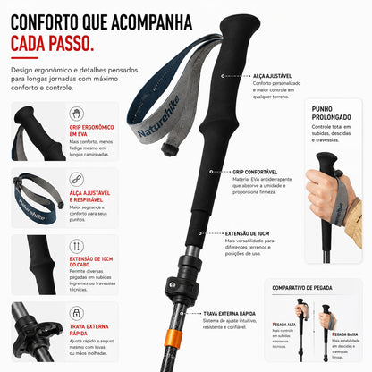 Bastão de Trekking NatureHike Wind Carbon (PAR)
