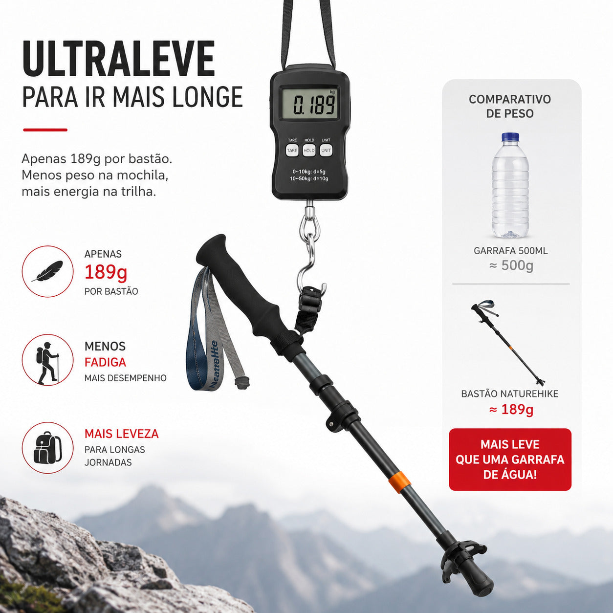 Bastão de Trekking NatureHike Wind Carbon (PAR)