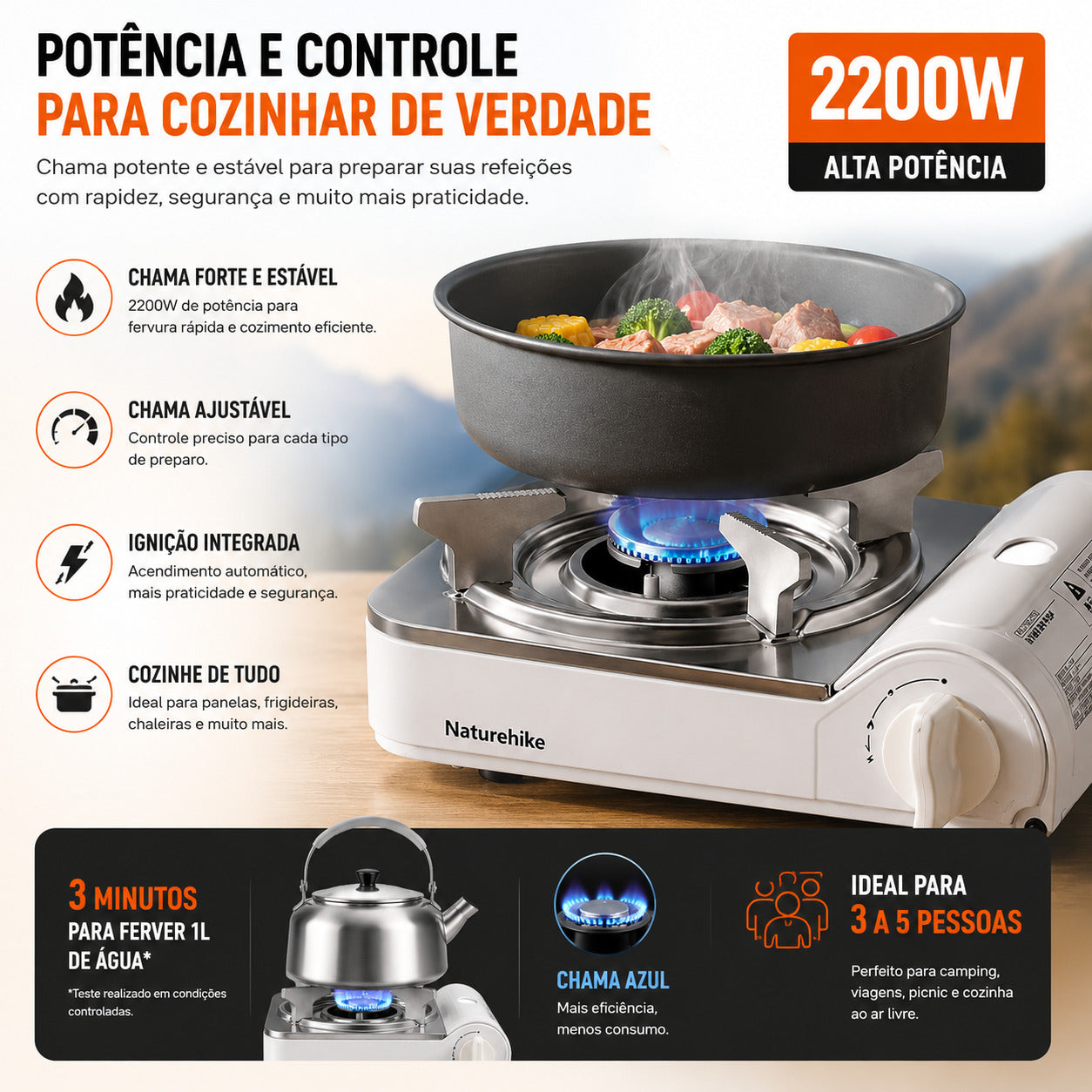 Fogareiro CampCook NatureHike 2200W Portátil para Camping