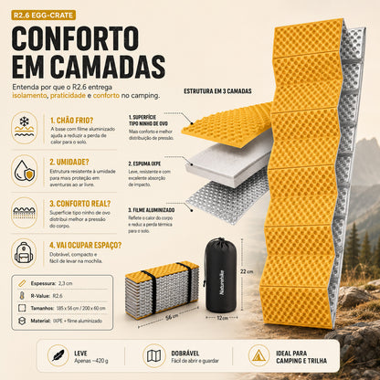 Isolante Térmico Naturehike R2.6 Dobrável Amarelo Mel