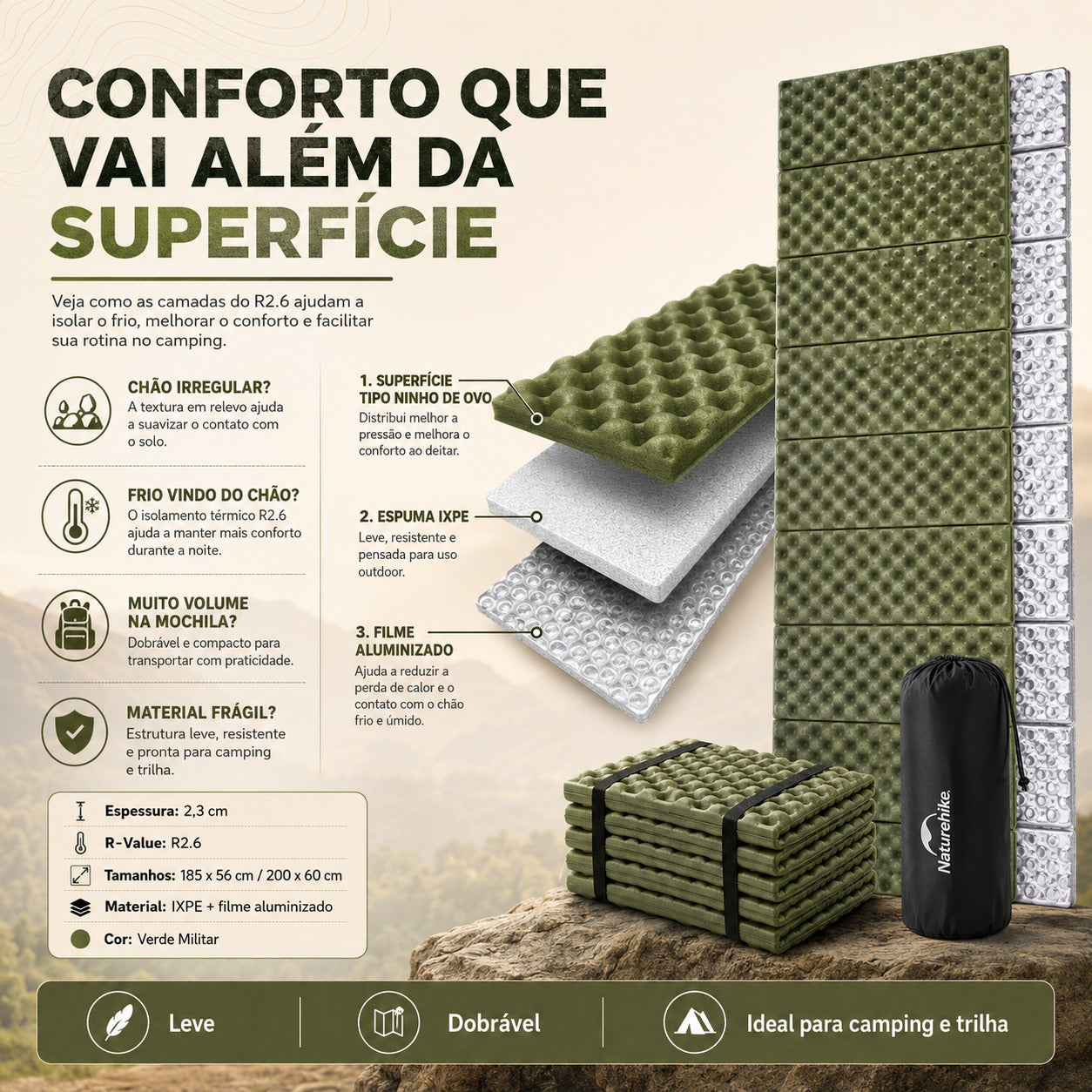 Isolante Térmico Naturehike R2.6 Dobrável Verde Militar