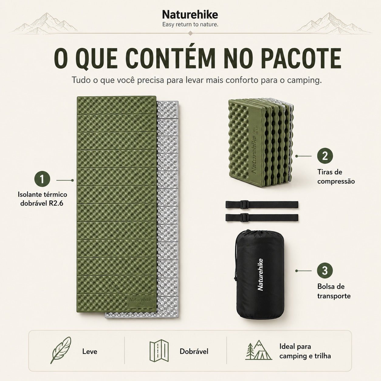 Isolante Térmico Naturehike R2.6 Dobrável Verde Militar