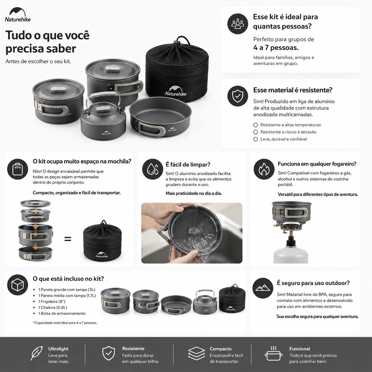 Kit Panelas para Camping em Alumínio ultraleve Naturehike