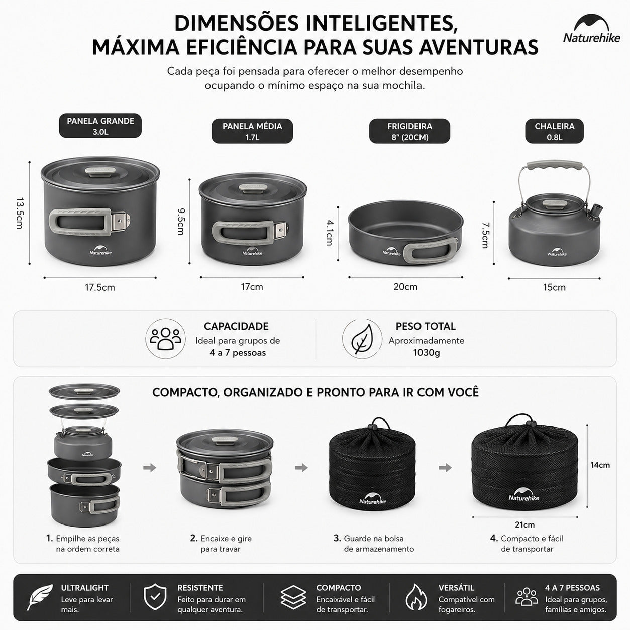 Kit Panelas para Camping em Alumínio ultraleve Naturehike