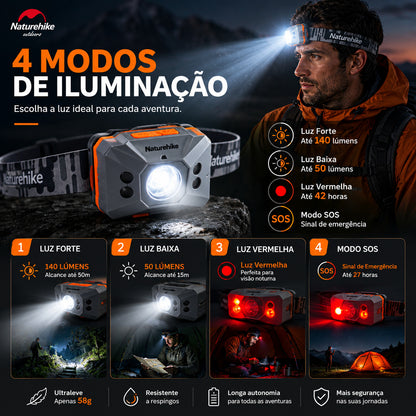 Lanterna de Cabeça NatureHike TrailBeam LED Recarregável USB para Camping