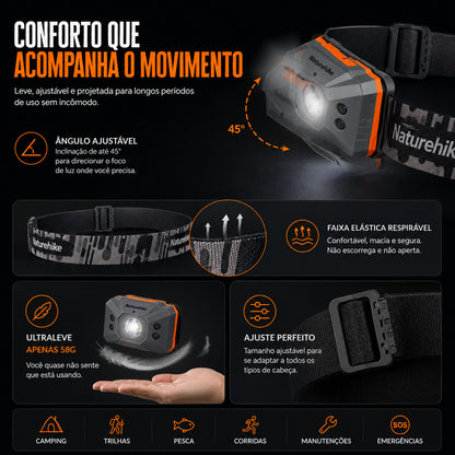 Lanterna de Cabeça NatureHike TrailBeam LED Recarregável USB para Camping