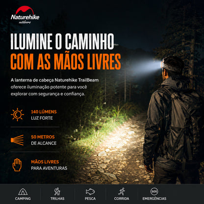 Lanterna de Cabeça NatureHike TrailBeam LED Recarregável USB para Camping