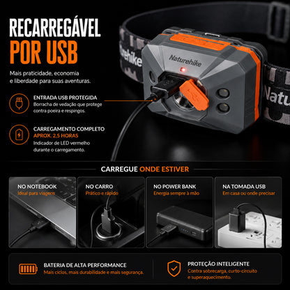 Lanterna de Cabeça NatureHike TrailBeam LED Recarregável USB para Camping