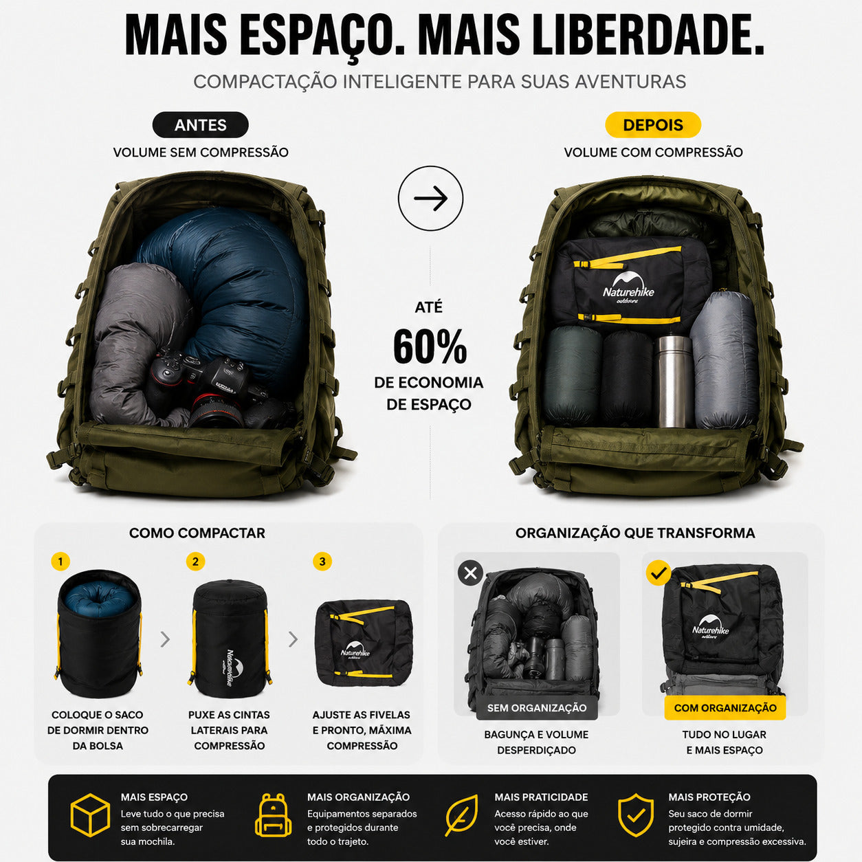Bolsa Compactadora Naturehike para Saco de Dormir