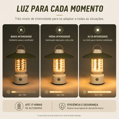 Lanterna Retrô Recarregável NatureHike CampGlow USB-C IPX4