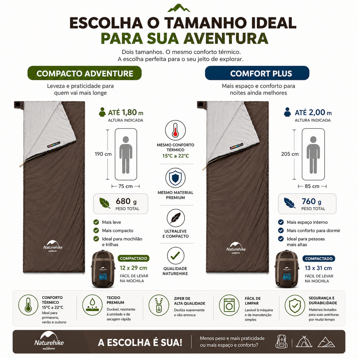 Saco de Dormir Naturehike LW180 Ultralight para Camping