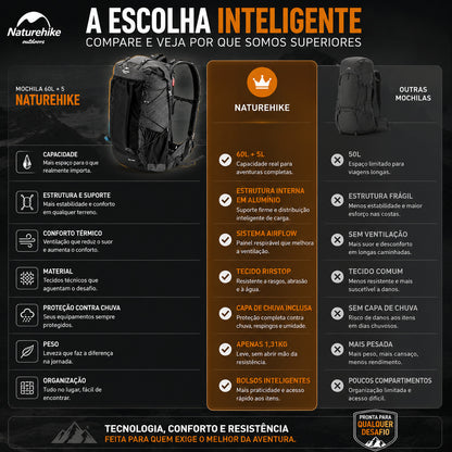 Mochila Cargueira 60L+5 Naturehike Ultraleve Impermeável