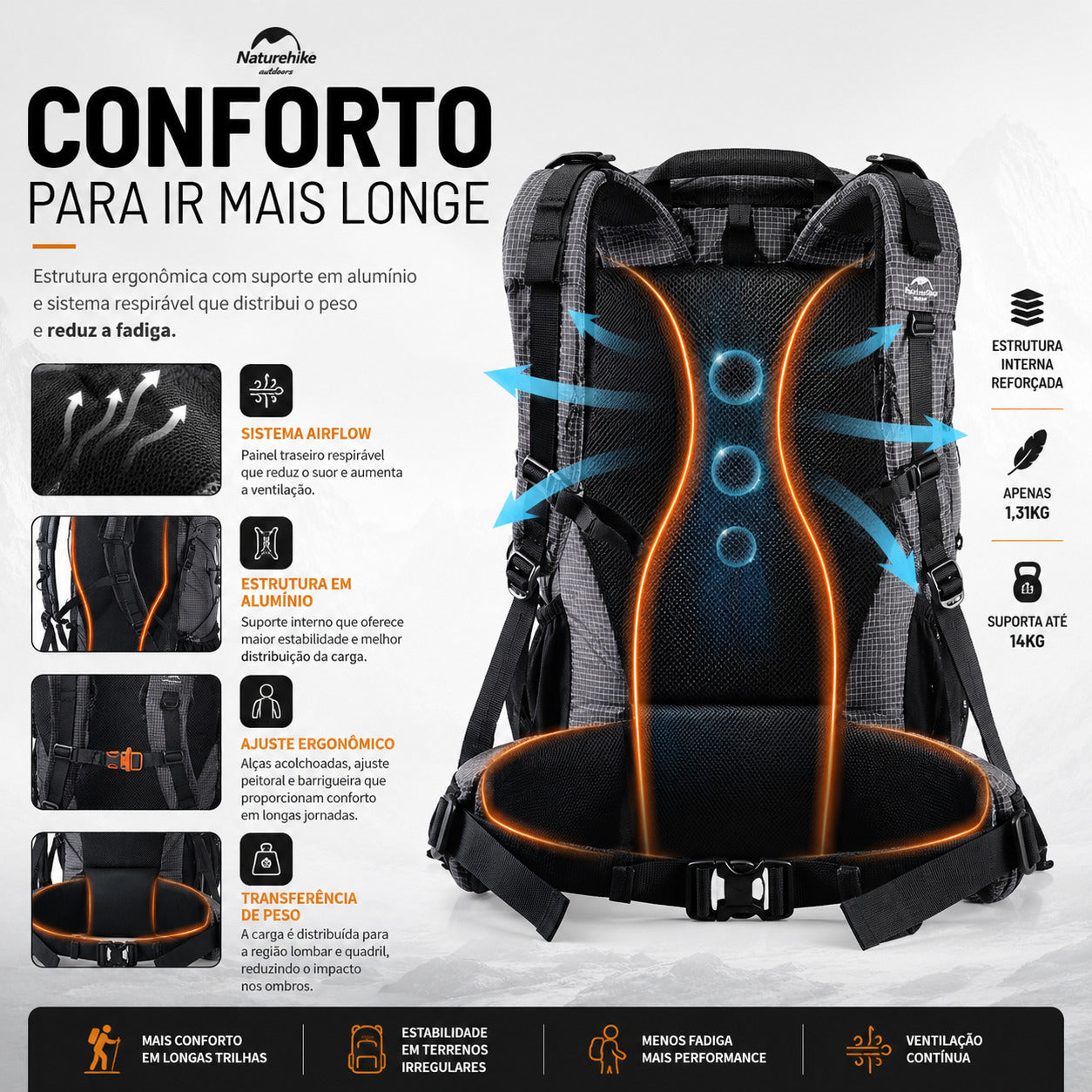 Mochila Cargueira 60L+5 Naturehike Ultraleve Impermeável