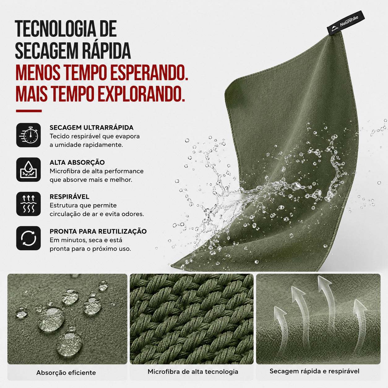 Toalha QuickDry de Secagem Rápida NatureHike
